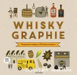 Whiskygraphie vignette